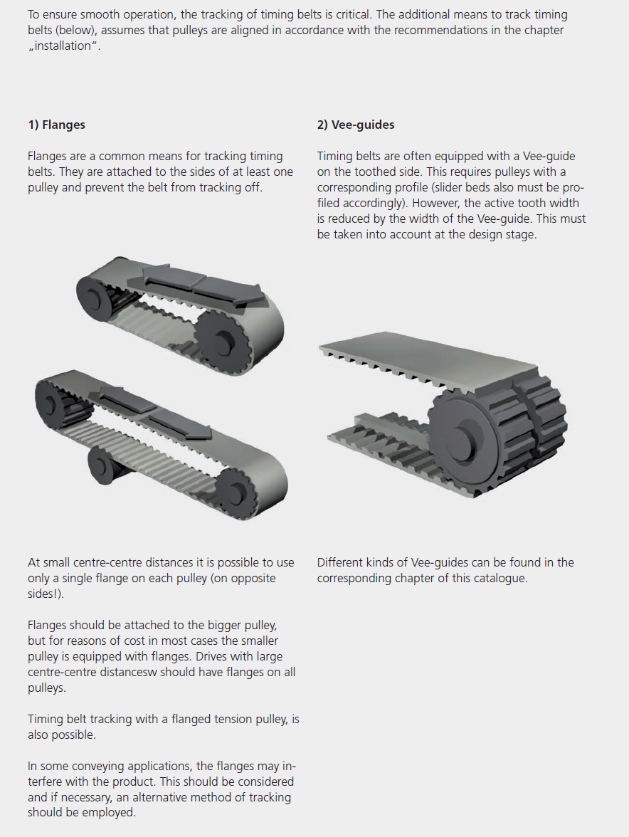 특수타이밍벨트