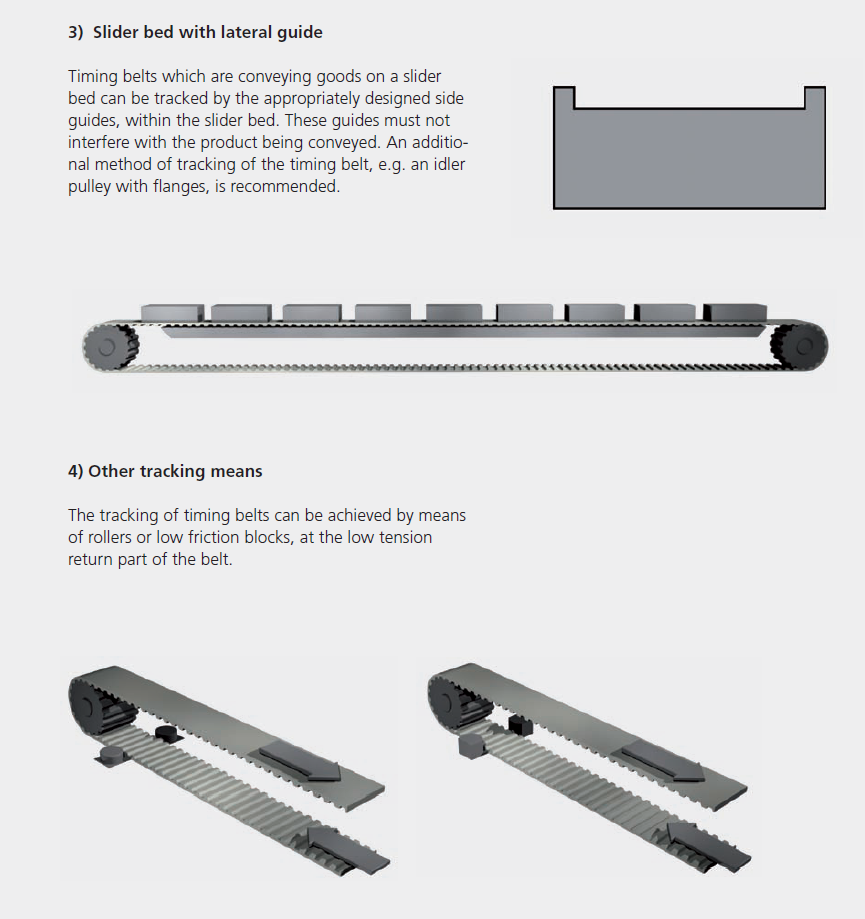 타이밍벨트사행방지