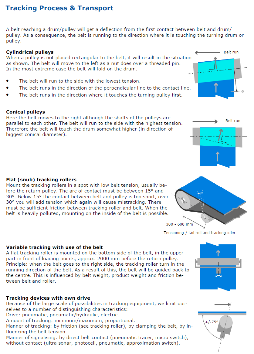 tracking process & transport 1