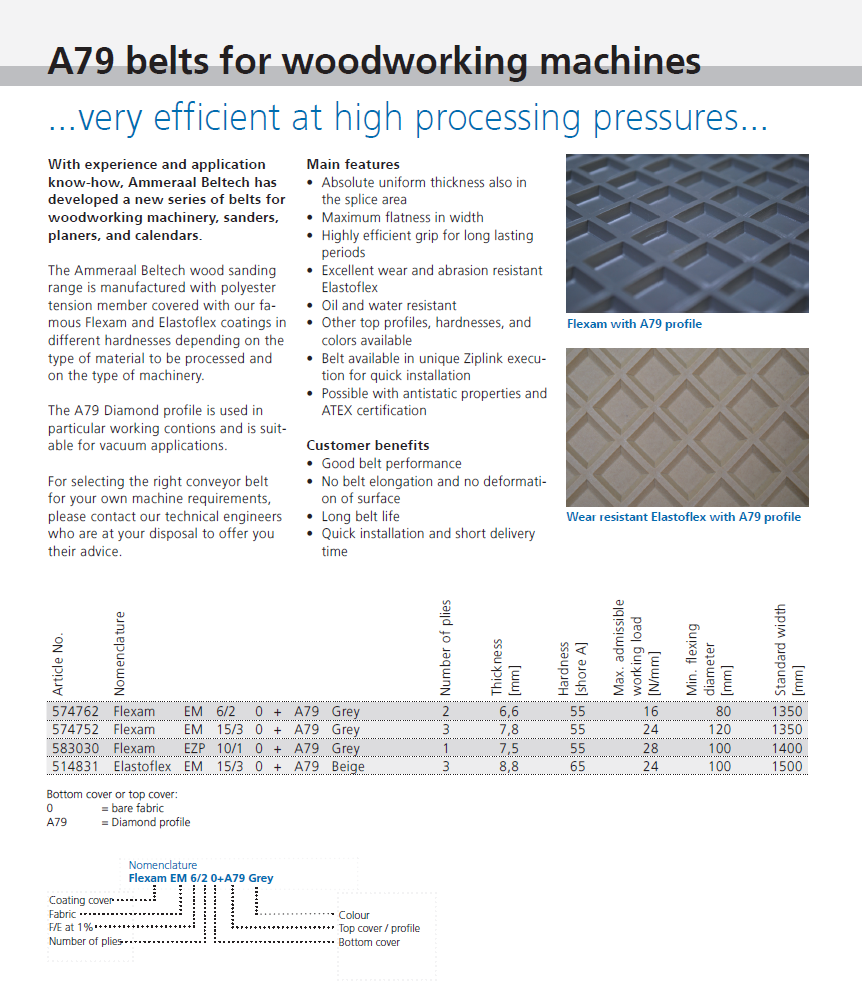 A79 목재산업용 벨트