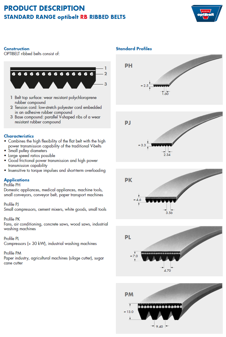 optibelt RB ribbed belts