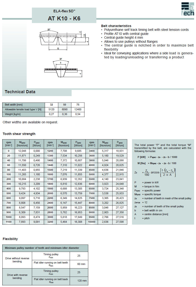 self track timing belts2