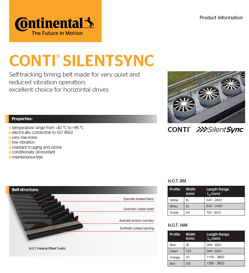 콘티 SilentSync timing belts