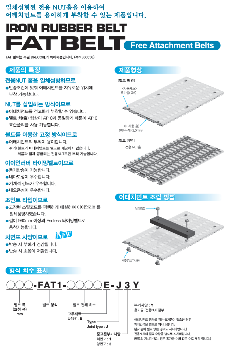 fat2